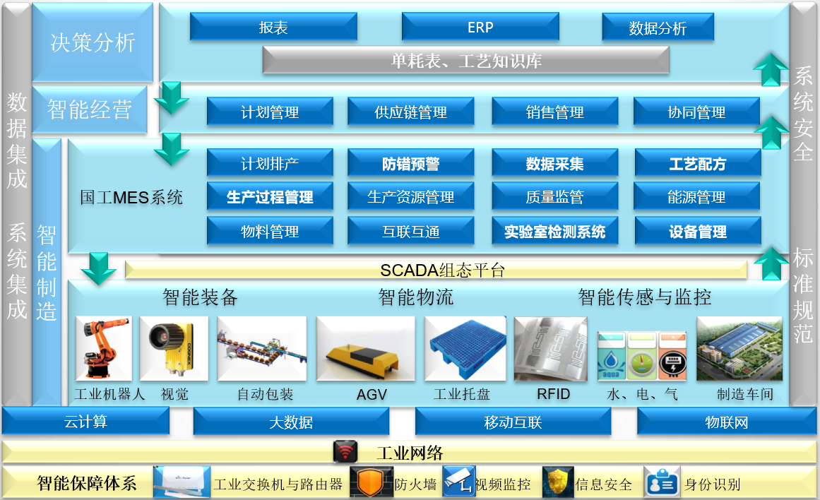 www.zjowens.com